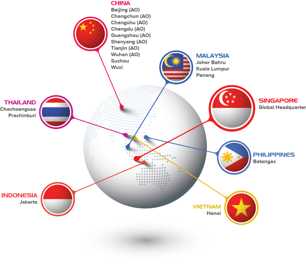 About Us - Armstrong Industrial Corporation