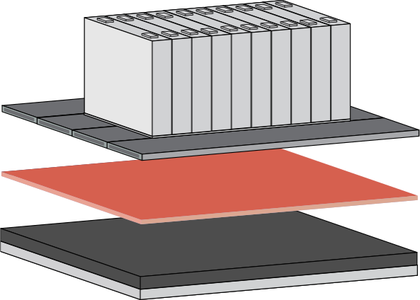 Cooling Plate Cushioning Pad