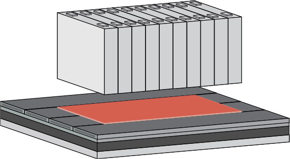 Thermal Adhesive Tapes